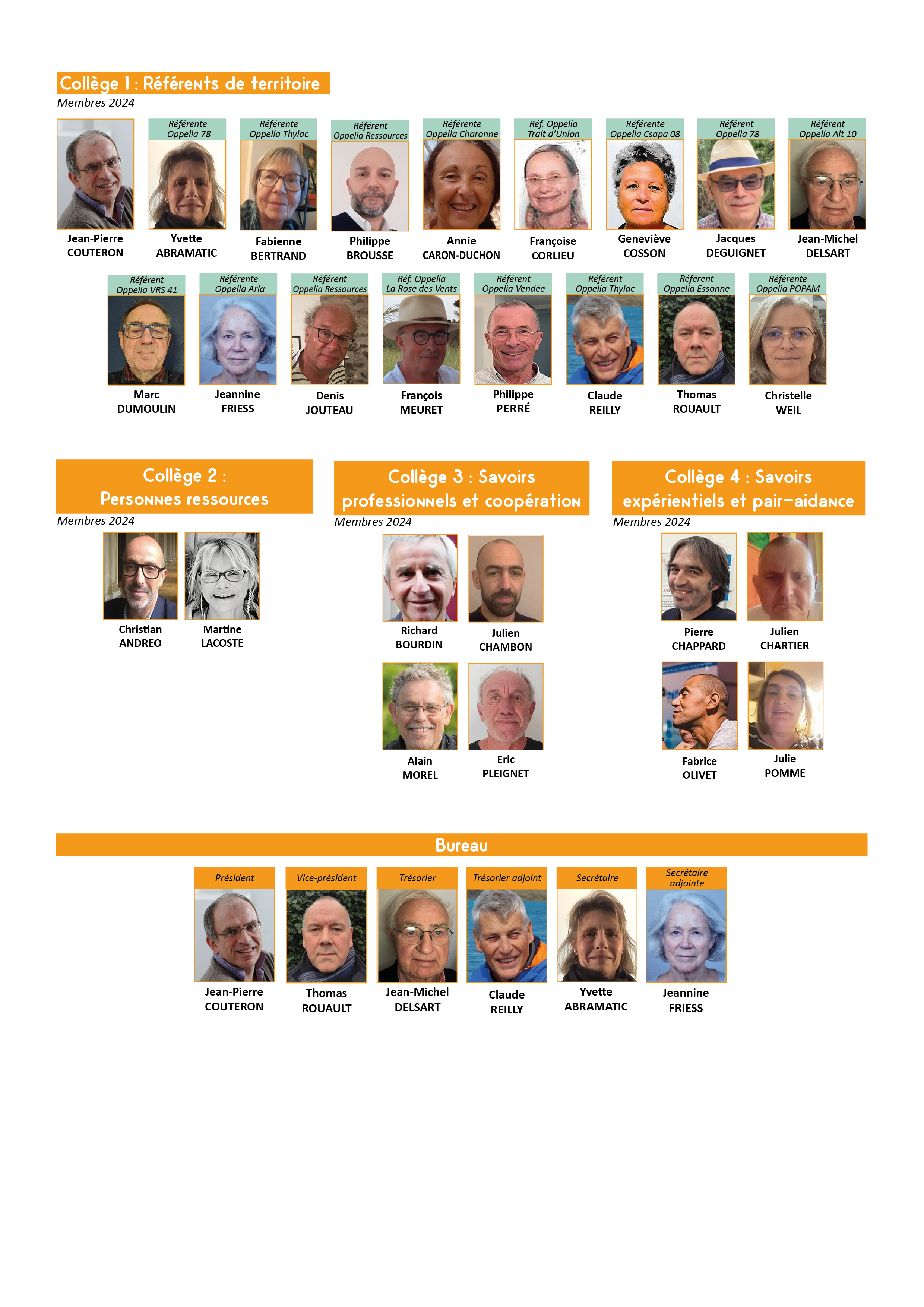 Page Gouvernance 2025